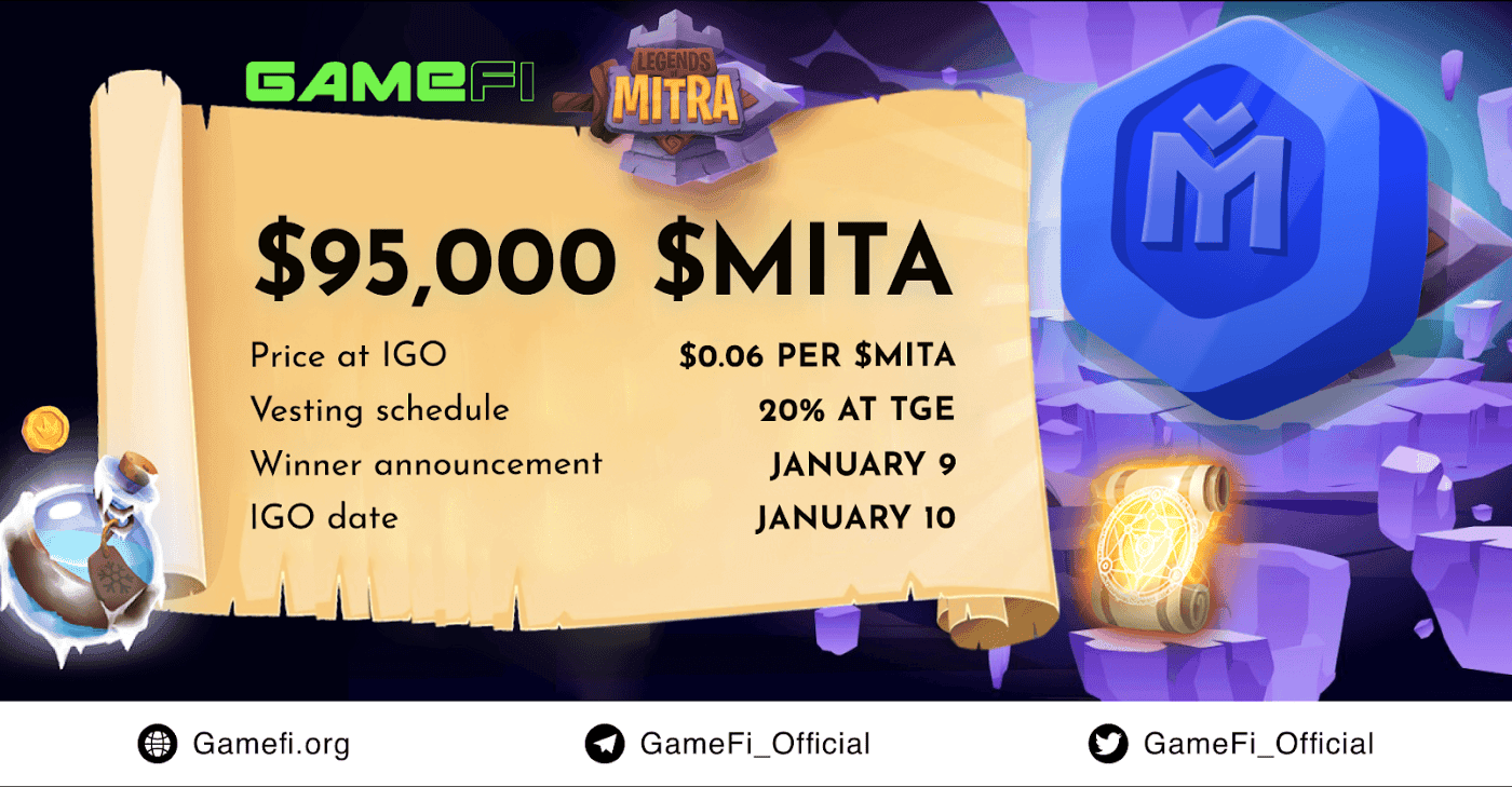Whitelist and Gleam Competition for $MITA IGO and Community Pool are Open! — Get Ready to Register NOW!