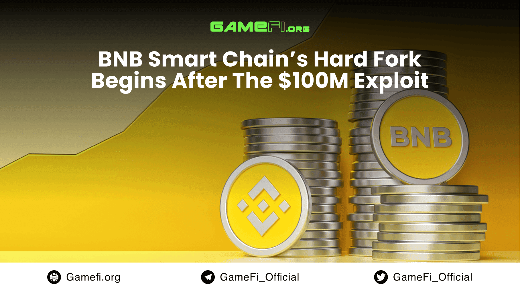 BNB Smart Chain’s Hard Fork Begins After the Exploitation of $100M