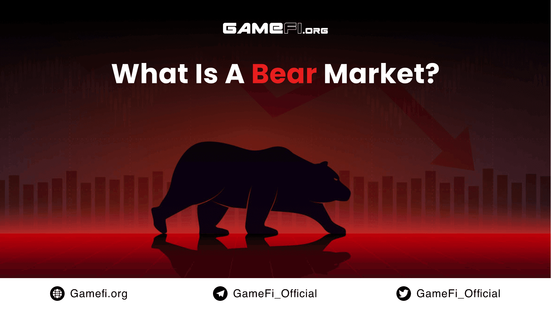 What Is A Bear Market?