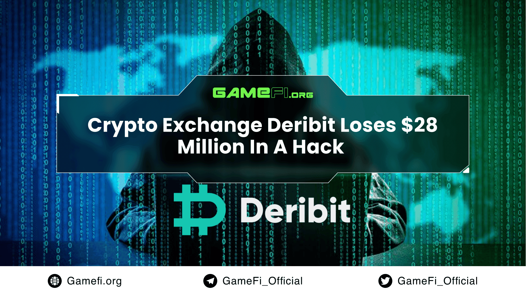 Crypto Exchange Deribit Loses $28 Million In a Hack