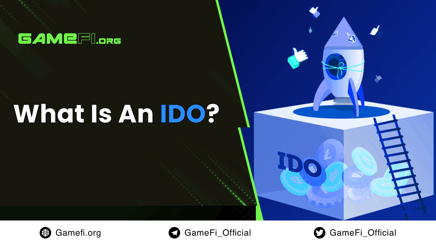 What Is an IDO?