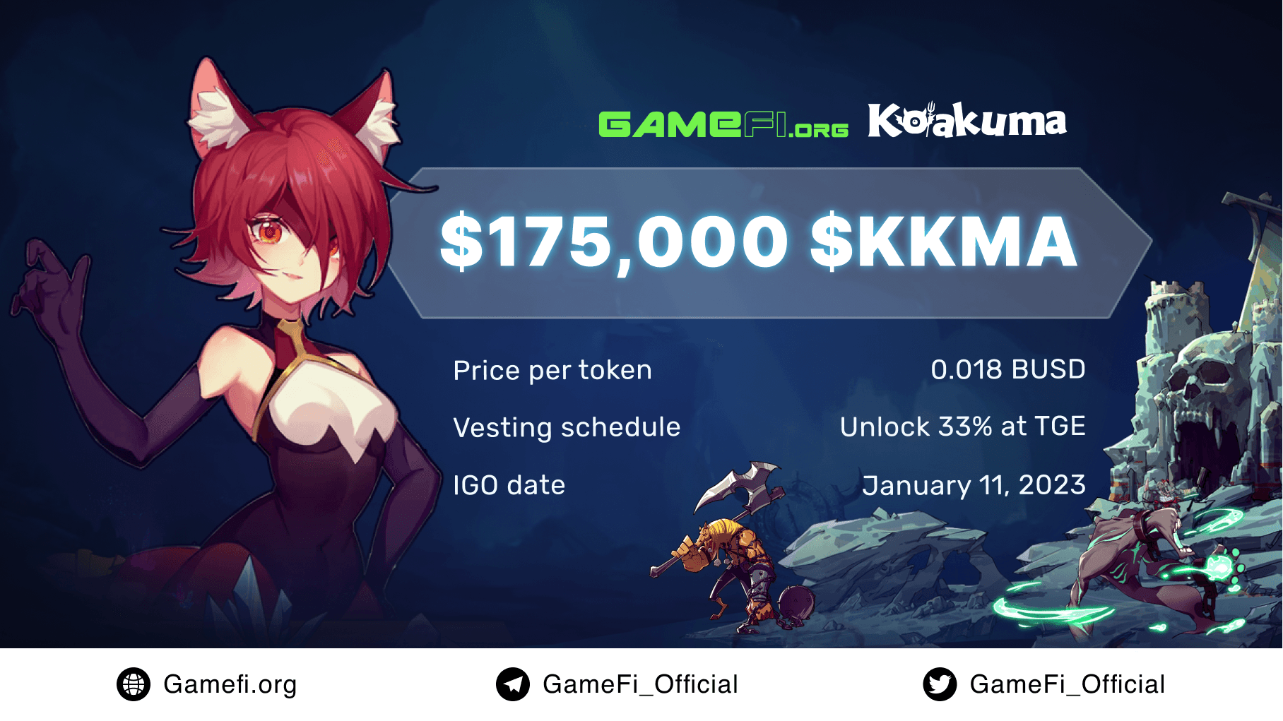 Koakuma Whitelist Application Time Is Going Live with Total Allocation worth $175,000. Discover Now!